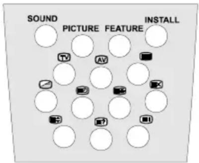 AKAI CT-V14MT - Een Subcodepagina selecteren - 1