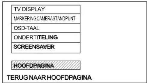 AKAI CT-S14MTD-E3 - HOOFDPAGINA - 3