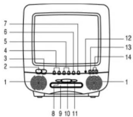 1 2 3 4 5 6 7 8 9 10 11 12 13 14