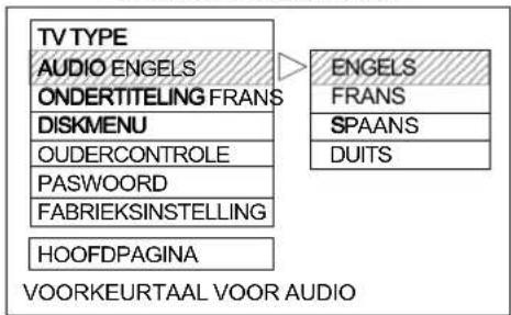 AKAI CT-S14MTD-E3 - DISKMENU - 5