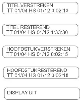 TITELVERSTREKEN TT 01/04 HS 01/12 0:02:13 TITEL RESTEREND TT 01/04 HS 01/12 1:33:30 HOOFDSTUKVERSTREKEN TT 01/04 HS 01/12 0:02:15 HOOFDSTUKRESTEREND TT 01/04 HS 01/12 0:02:18 DISPLAYUIT