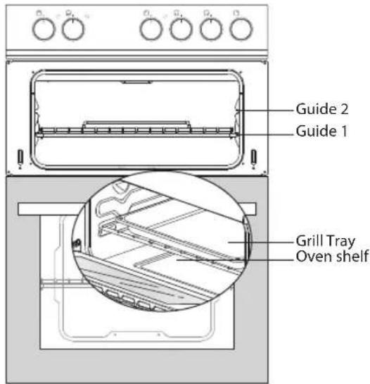 Logik LFTC50A12 - Energy Saving - 4