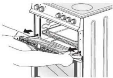 Logik LFTC50A12 - Removing the Grill Door - 4