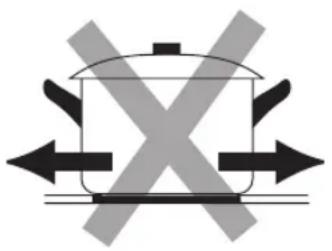 Logik LFTC50A12 - Choosing the Right Cookware - 3