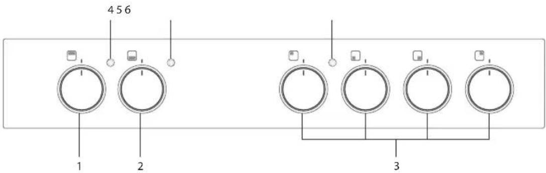 Logik LFTC50A12 - Control Panel - 1