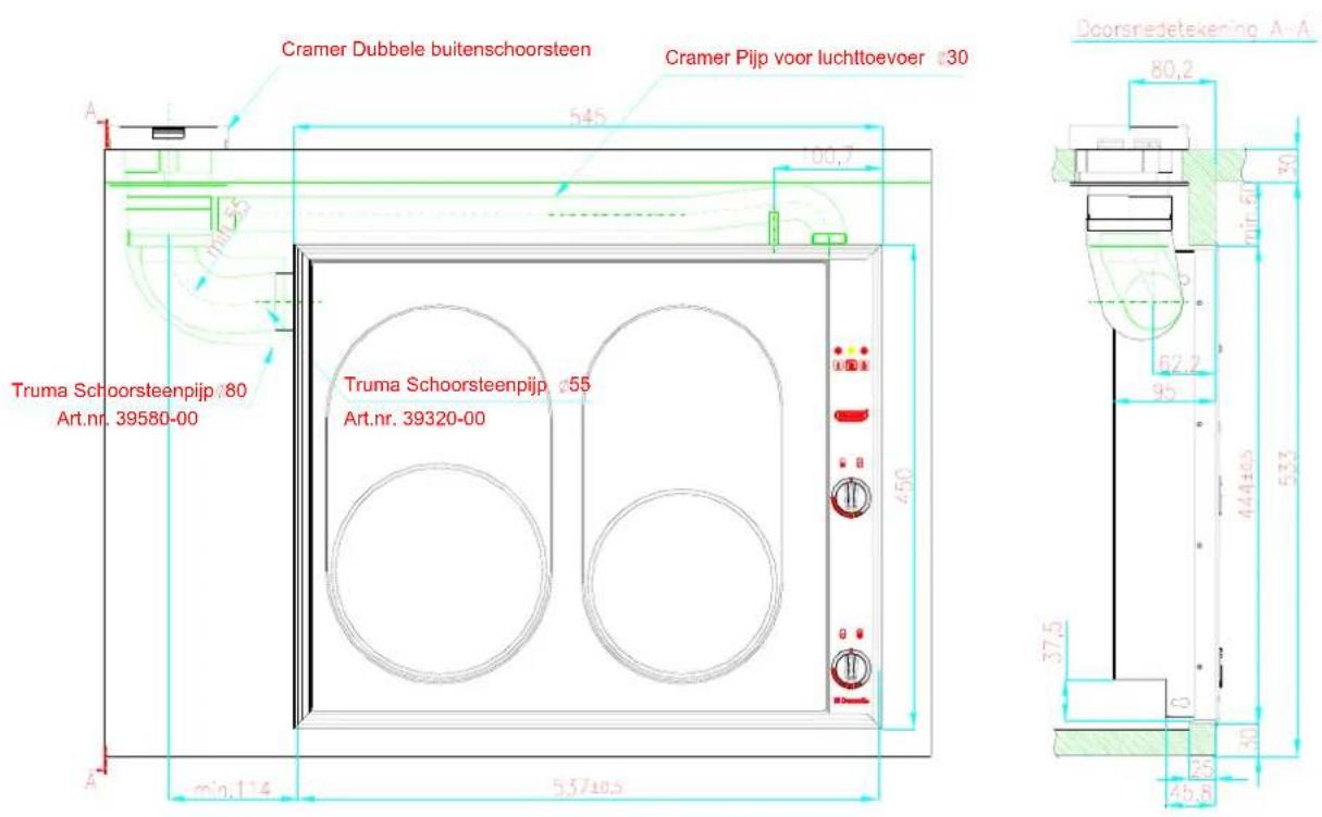 Cramer CC 05 - Bevestiging van het toestel in het keukenblad - 4