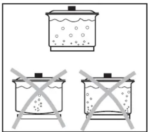 AEG-ELECTROLUX 65553G-M - 1