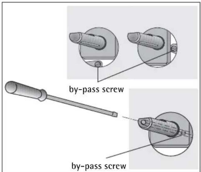 AEG-ELECTROLUX 65553G-M - Adjustment of minimum level - 2