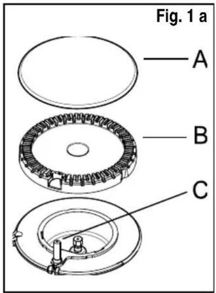 Fig. 1 a A B C