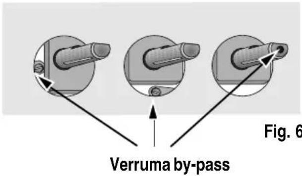Verruma by-pass Fig. 6