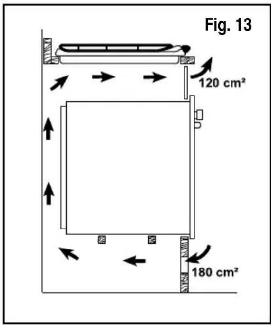 AEG-ELECTROLUX 79454 GB - Sobre móvel base com forno - 3