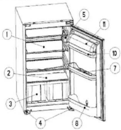 BAUMATIC BR102.3A - Thermostaat instellen - 2
