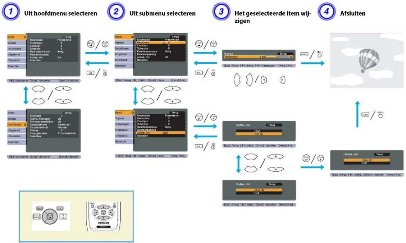 EPSON EB-X10 - Het Configuratiemenu Gebruiken - 2