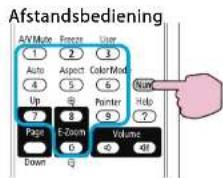 Afstandsbediening A/V Mute Freeze User 1 2 3 Auto Aspect Color Mode 4 5 6 Up 7 8 9 Page E-Zoom Volume 0 40 Down