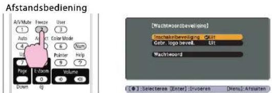 Afstandsbediening A/V Mode Freeze User 1 3 Auto A Act Color Mode 4 6 Num Up 900 7 Pointer Help Page E-Zoom Volume Down 0 00 00 [Wachtwoordbeveiliging] Inschakelbeveiliging Uit Gebr. logo overal Uit Wachtwoord [●] : Selecteren [Enter] : Bevestigen [Menu] : Afsluiten