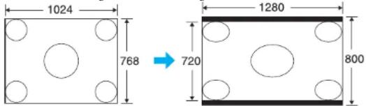 EPSON EB-S92 - De hoogte-breedteverhouding wijzigen voor computerbeelden (EB-W10/W9) - 2