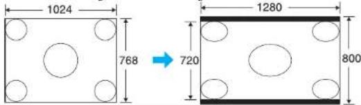 EPSON EB-S10 - De hoogte-breedteverhouding wijzigen voor computerbeelden (EB-W10/W9) - 2