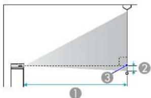 EPSON EB-S10 - Procedure - 18