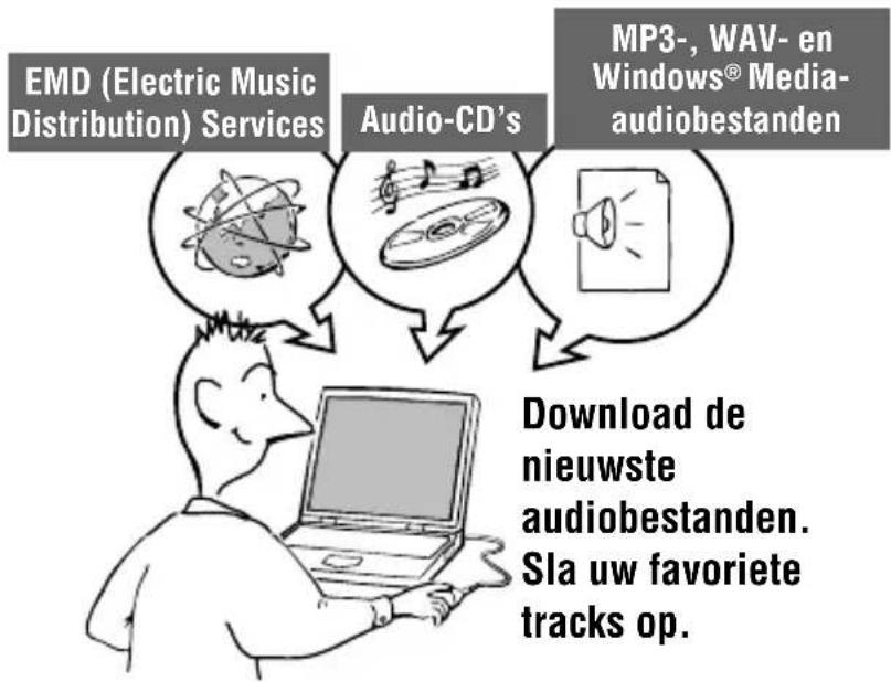 SONY Walkman NW-E205 - De mogelijkheden van de Network Walkman - 1