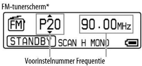 SONY Walkman NW-E013 - Overschakelen naar de FM-tuner - 2