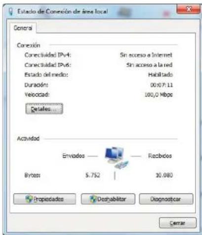 Estado de Conexión de área local General Conexión Conectividad IPv4: Sin acceso a Internet Conectividad IPv6: Sin acceso a la red Estado del medio: Habilitado Durados: 00:07:11 Velocidad: 100,0 Mbps Cetales... Actividad Enviados —— Recibidos Bytes: $ .752 | 10.080 Propiedades Deshabilitar Diagnostificar Cerrar