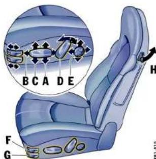 PORSCHE Boxter S (2009) - C Backrestangle - 1