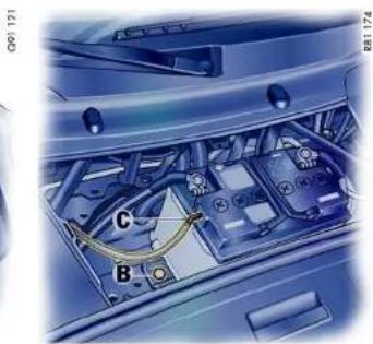 PORSCHE Boxter S (2009) - Danger! - 1