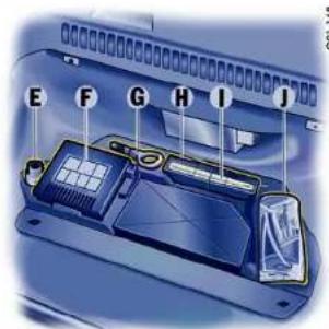 PORSCHE Boxter S (2009) - Tool box - 1