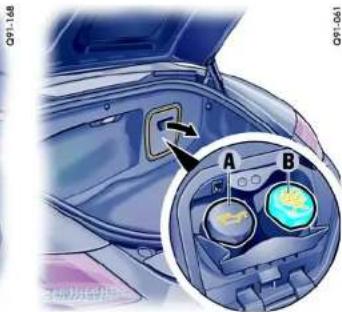 PORSCHE Boxter S (2009) - Closing - 1