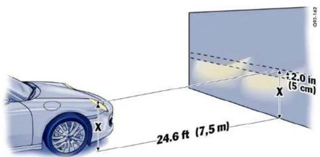 PORSCHE Boxter S (2009) - Changing bulb - 2