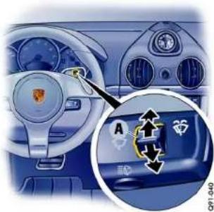 PORSCHE Boxter S (2009) - Note - 1