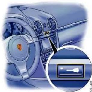 PORSCHE Boxter S (2009) - Indication by emergency flasher and alarm horn - 1
