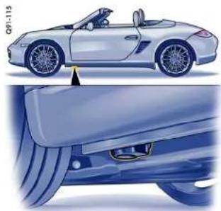 PORSCHE Boxter S (2009) - Risk of accident, resulting in serious personal injury or death. - 1