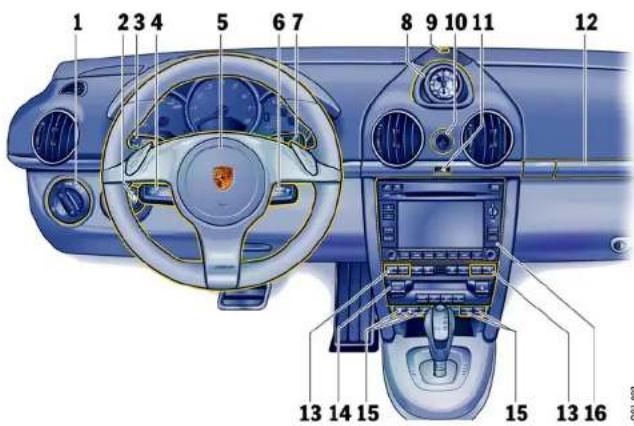 PORSCHE Boxter S (2009) - Engine oil and fuel consumption - 2