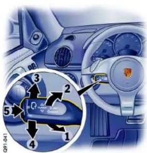 PORSCHE Boxter S (2009) - Readiness for operation - 1