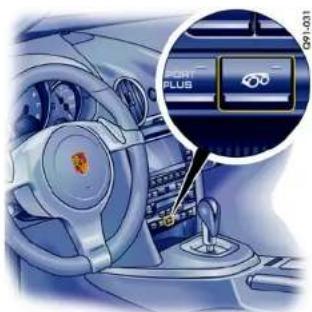 PORSCHE Boxter S (2009) - Note - 1
