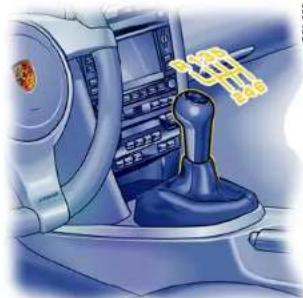 PORSCHE Boxter S (2009) - Shifting Gears - 1