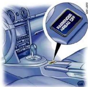 PORSCHE Boxter S (2009) - Danger! - 1