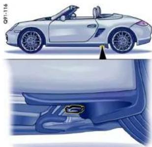 PORSCHE Boxter S (2009) - Risk of accident, resulting in serious personal injury or death. - 2
