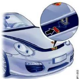 PORSCHE Boxter S (2009) - Unlocking - 1
