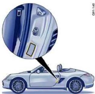 PORSCHE Boxter S (2009) - Safety compliance sticker - 1