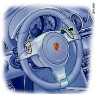 PORSCHE Boxter S (2009) - M - Manual selection mode - 1