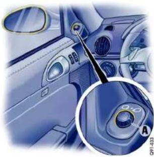 PORSCHE Boxter S (2009) - Fault indication - 1