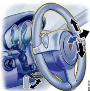 PORSCHE Boxter S (2009) - Switching off seat ventilation - 1