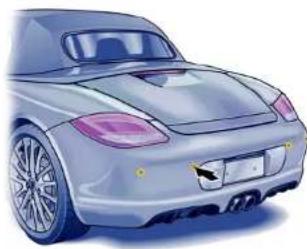 PORSCHE Boxter S (2009) - Note - 1