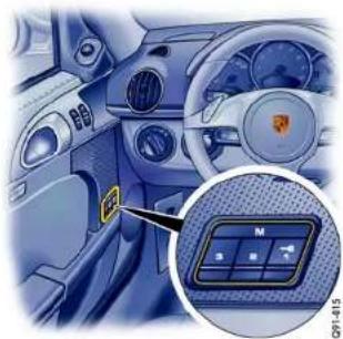 PORSCHE Boxter S (2009) - Folding back - 1