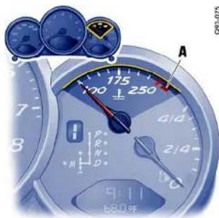 PORSCHE Boxter S (2009) - Gear Shift Indicator - 1