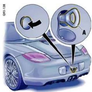 PORSCHE Boxter S (2009) - Risk of damage to the vehicle. - 2