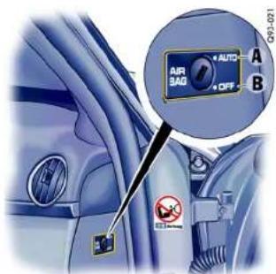 PORSCHE Boxter S (2009) - Important information - 1
