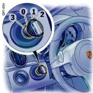 PORSCHE Boxter S (2009) - Returning mirror glass to its original position - 1
